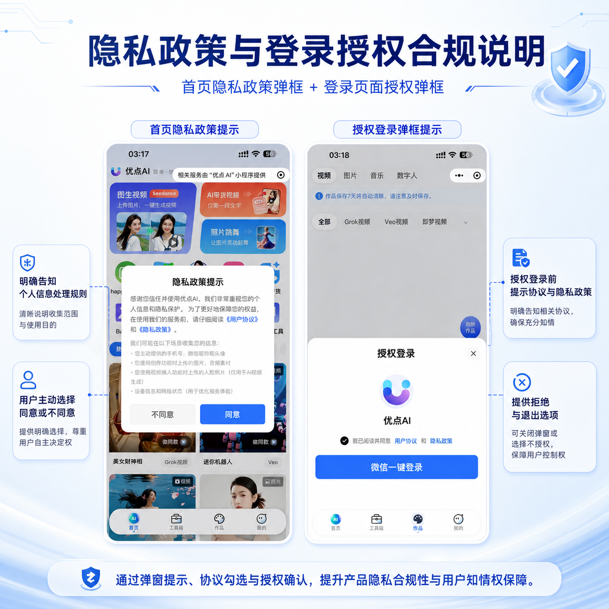 微信小程序合规上架