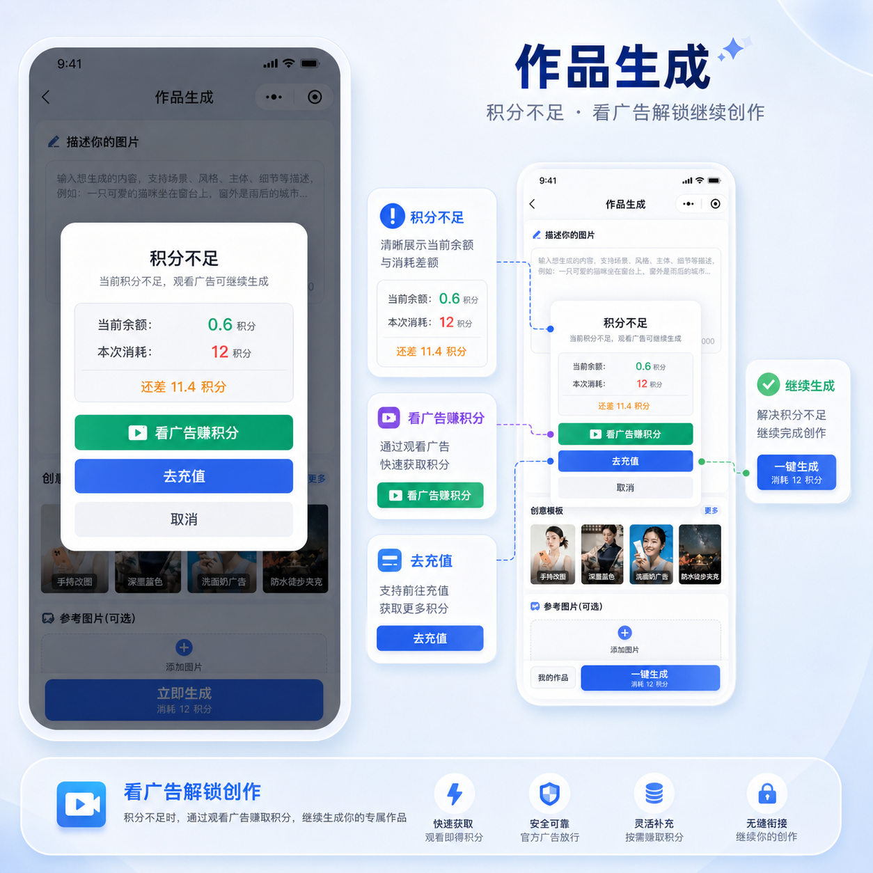 多端支付变现