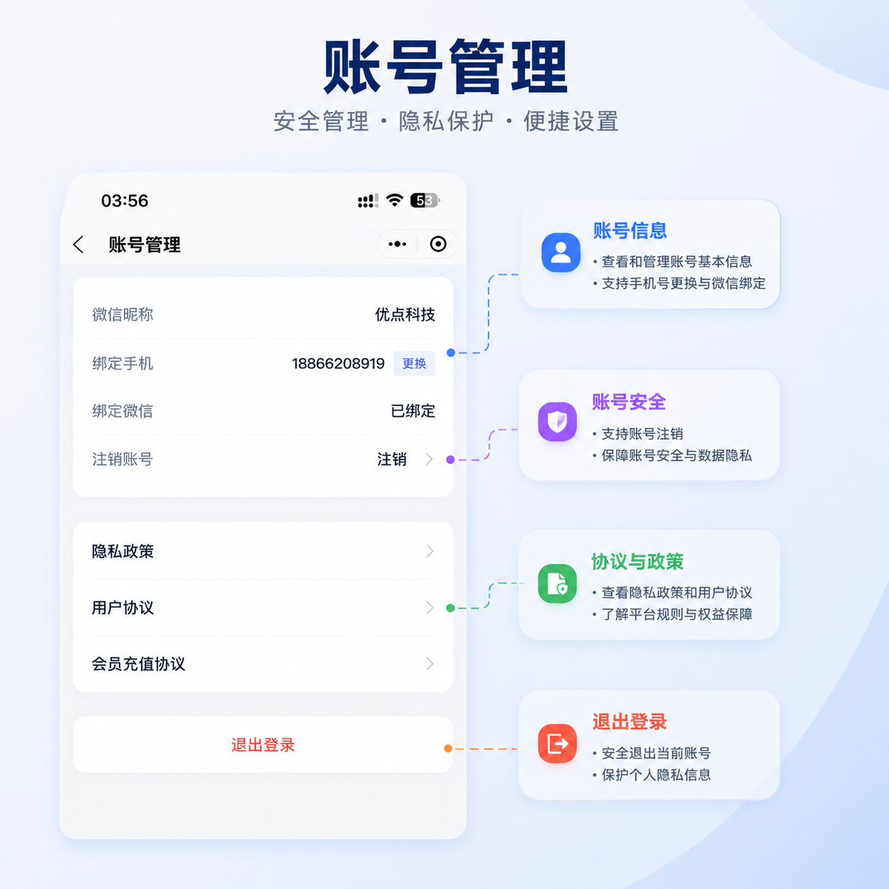 账号安全管理