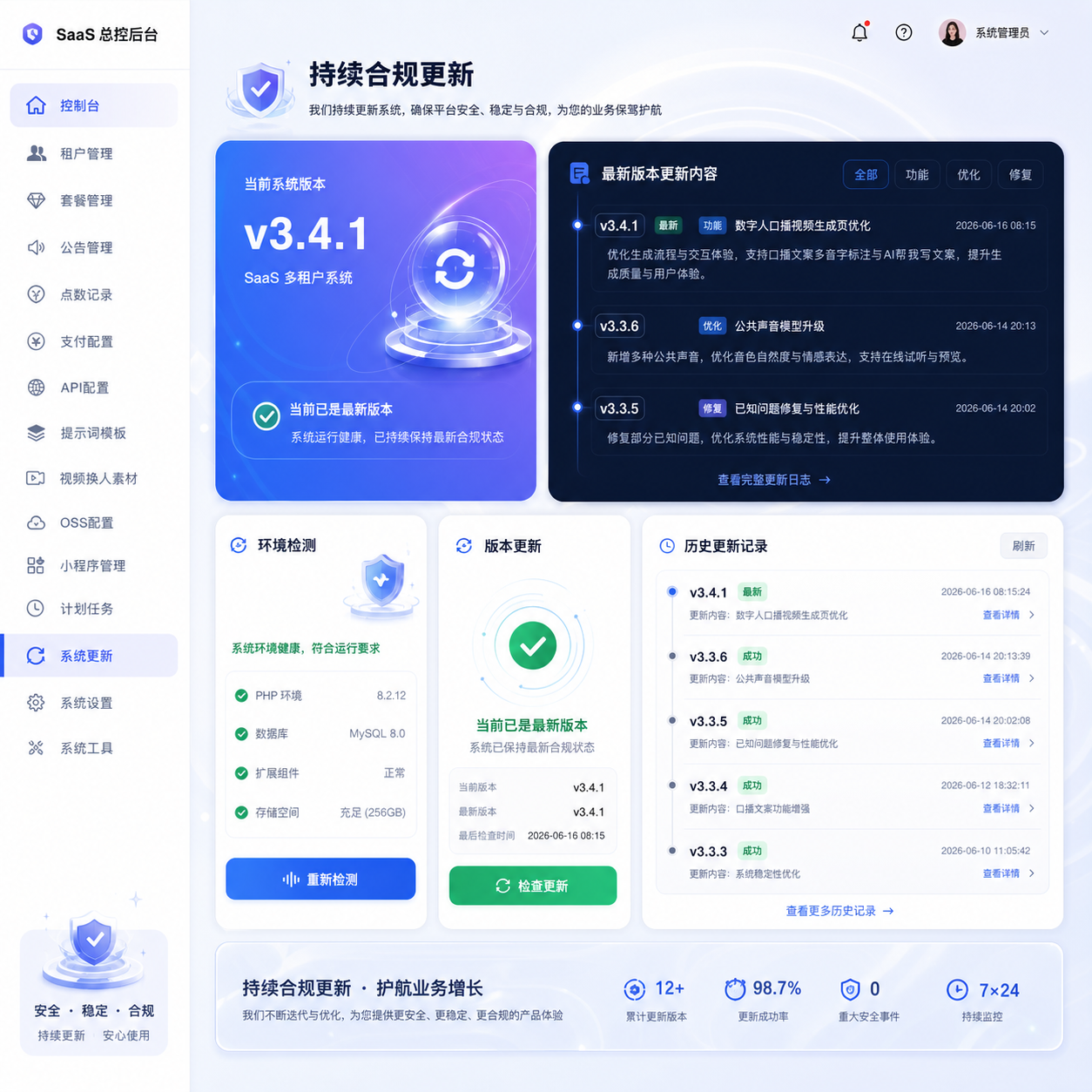 持续合规更新
