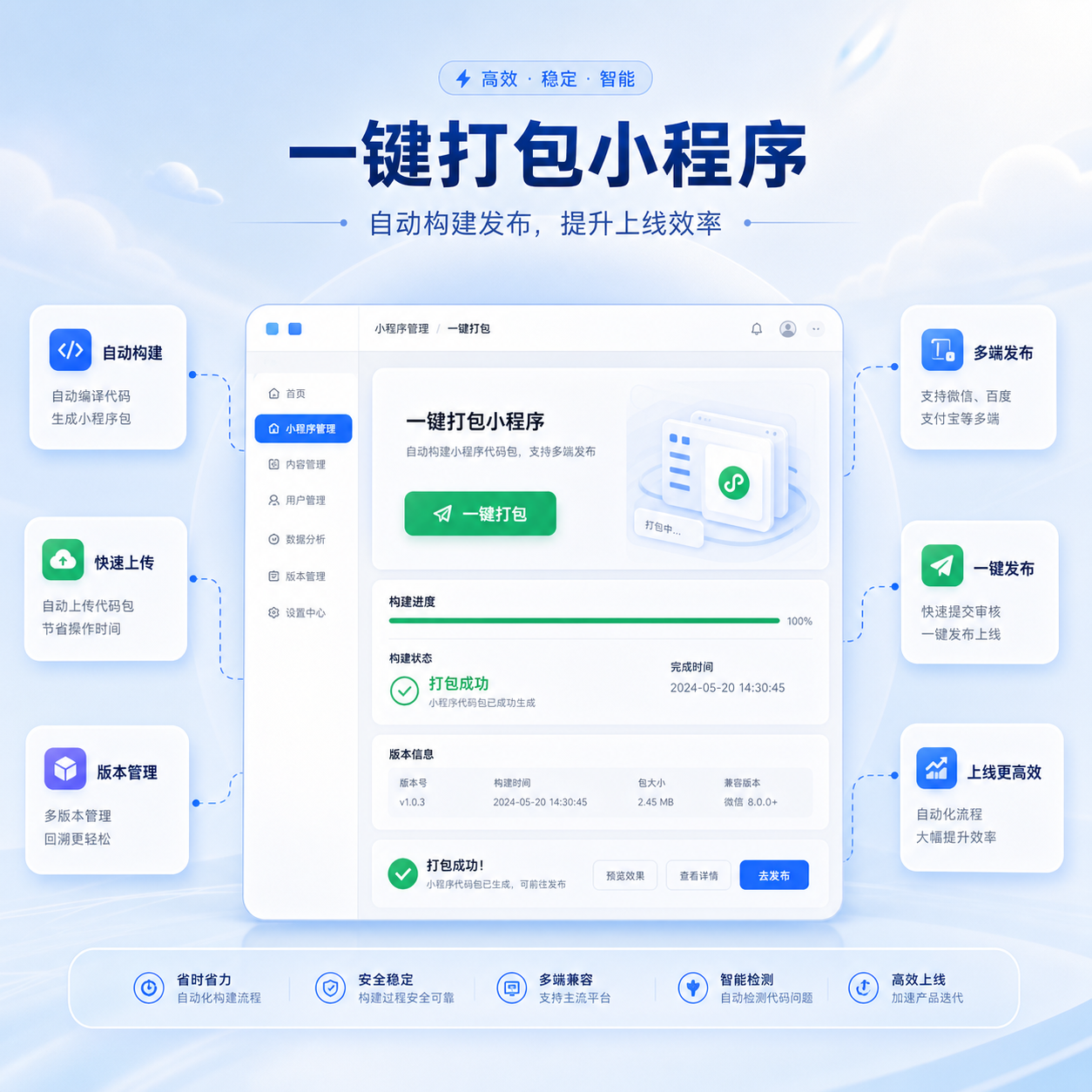 自动打包发布