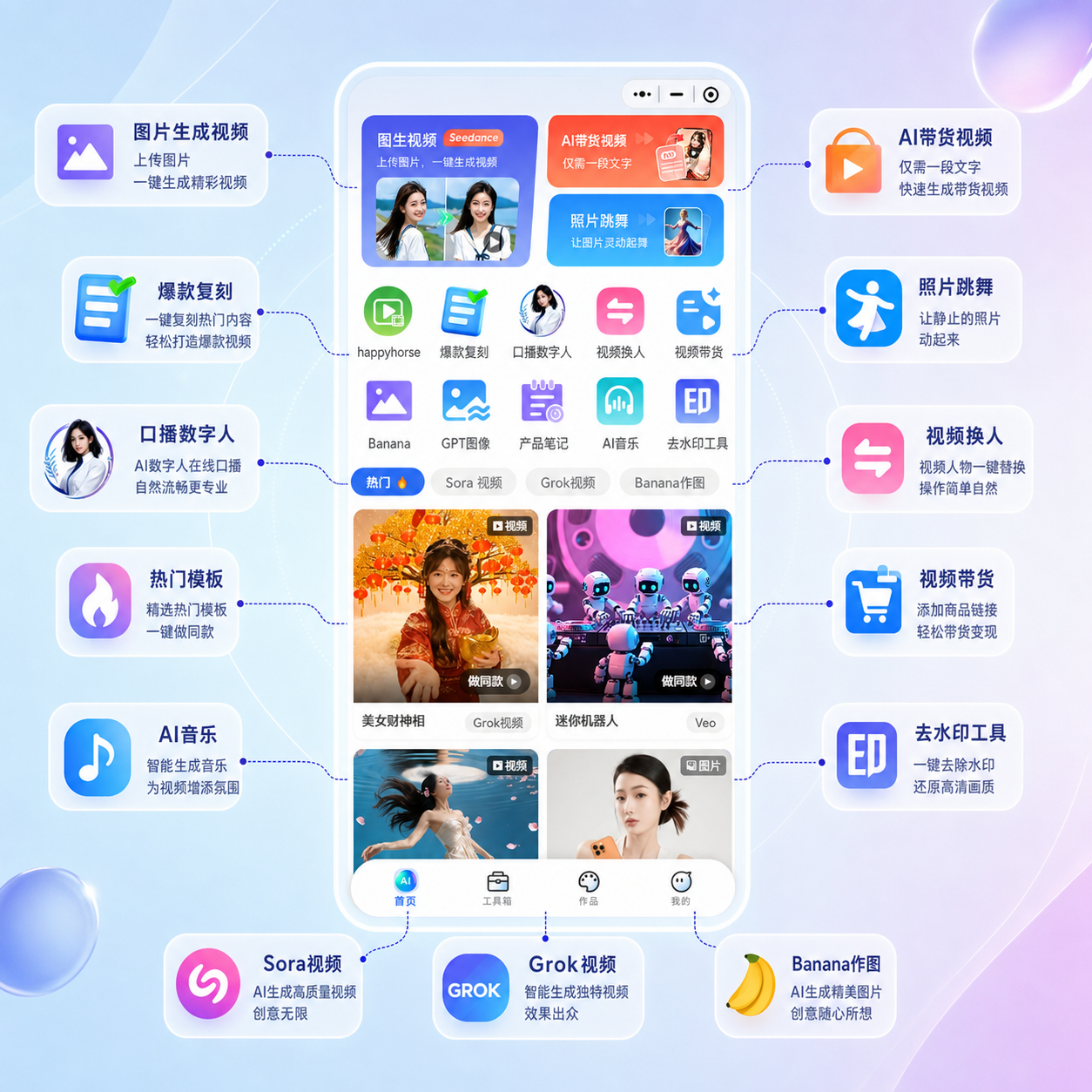 首页介绍