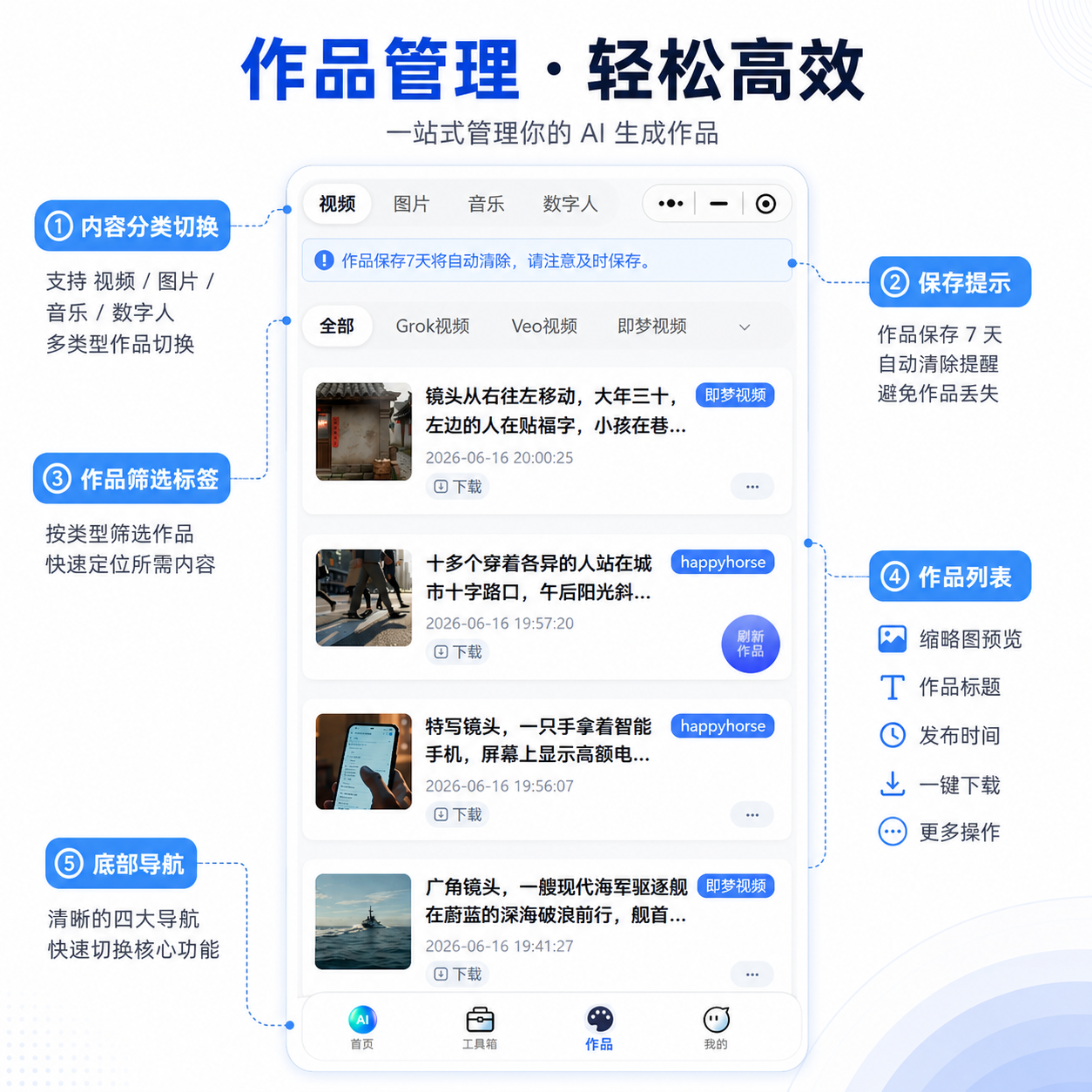 作品管理