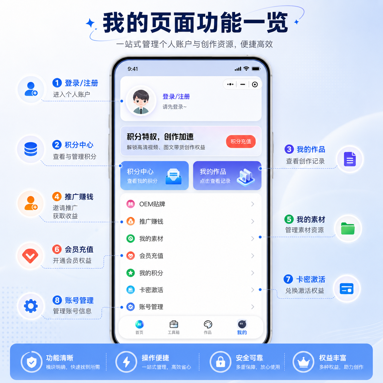 个人中心