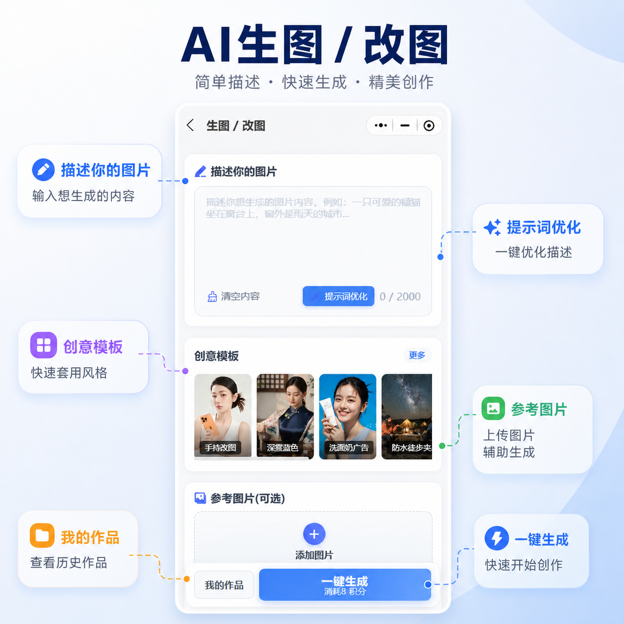 AI图片生成